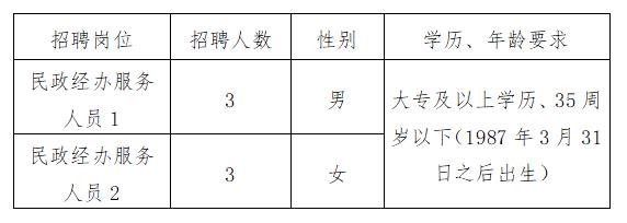 关于我们 第6页