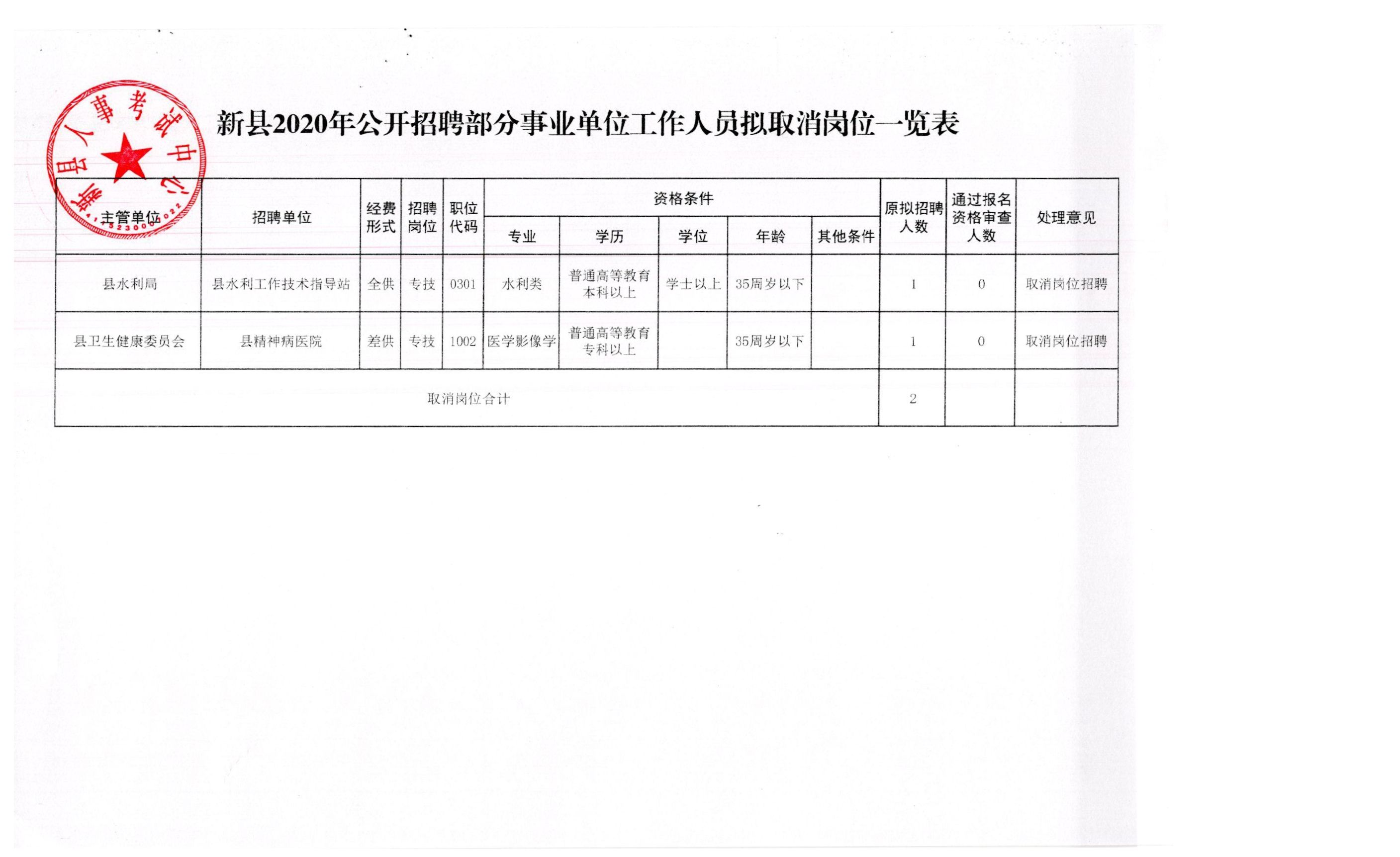 体育器材 第3页