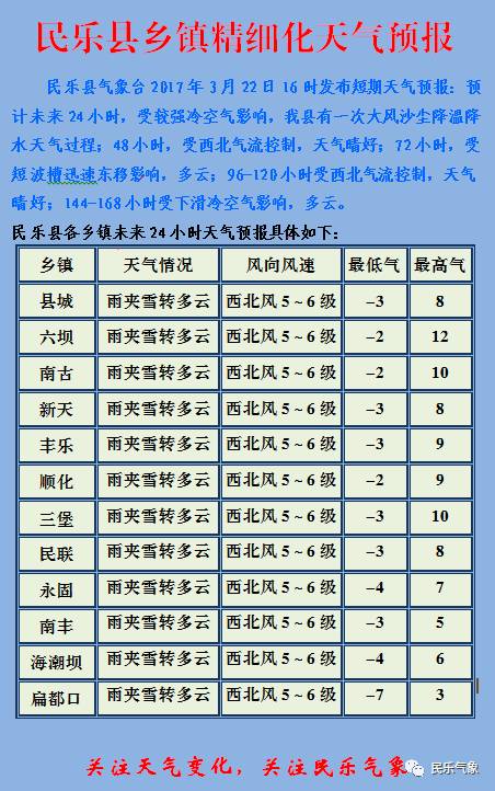 2025年2月3日 第3页