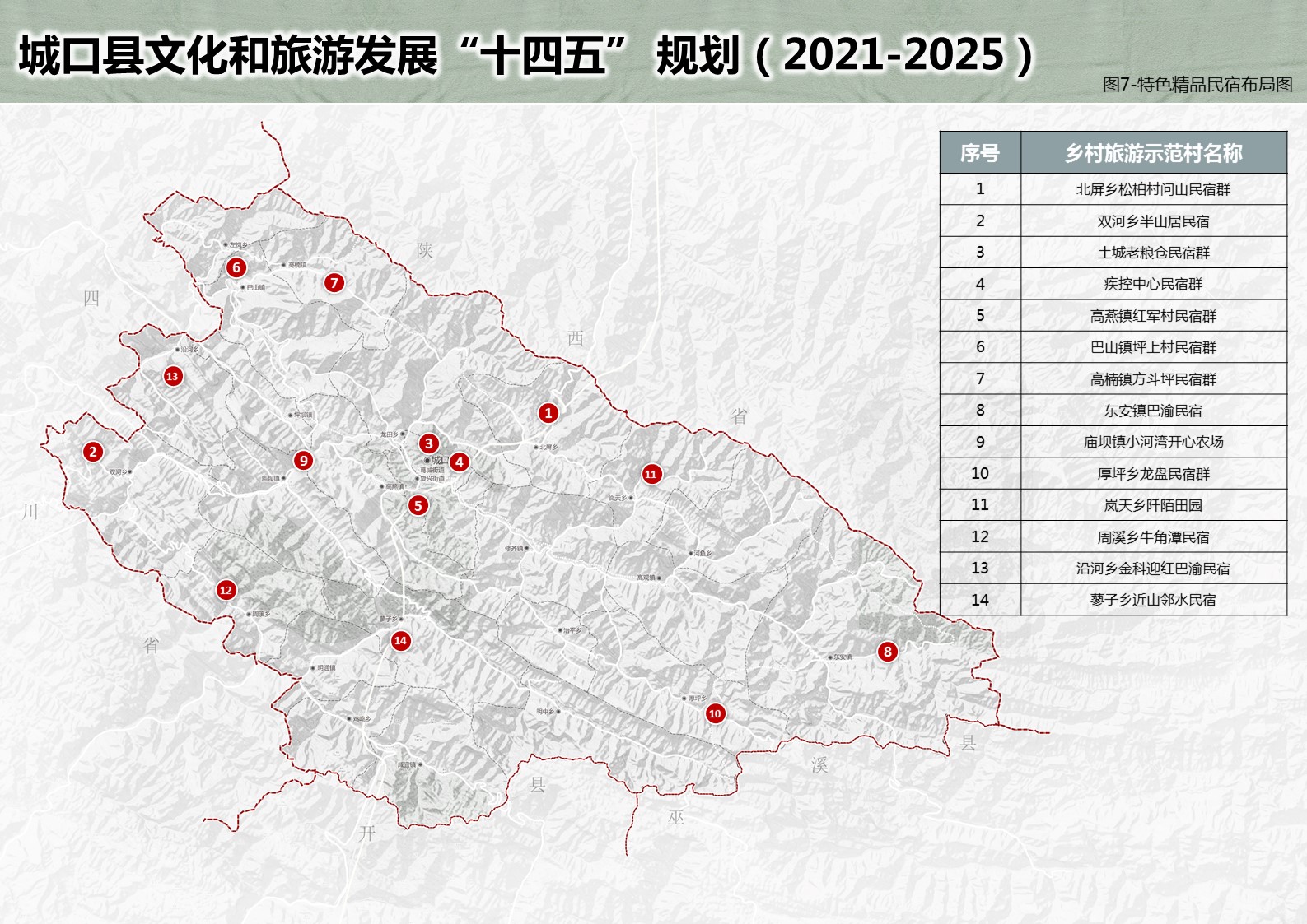 德钦县发展和改革局最新发展规划概览