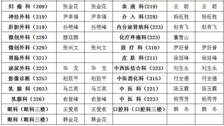 武威市社会科学院领导团队最新构成及其影响力探究